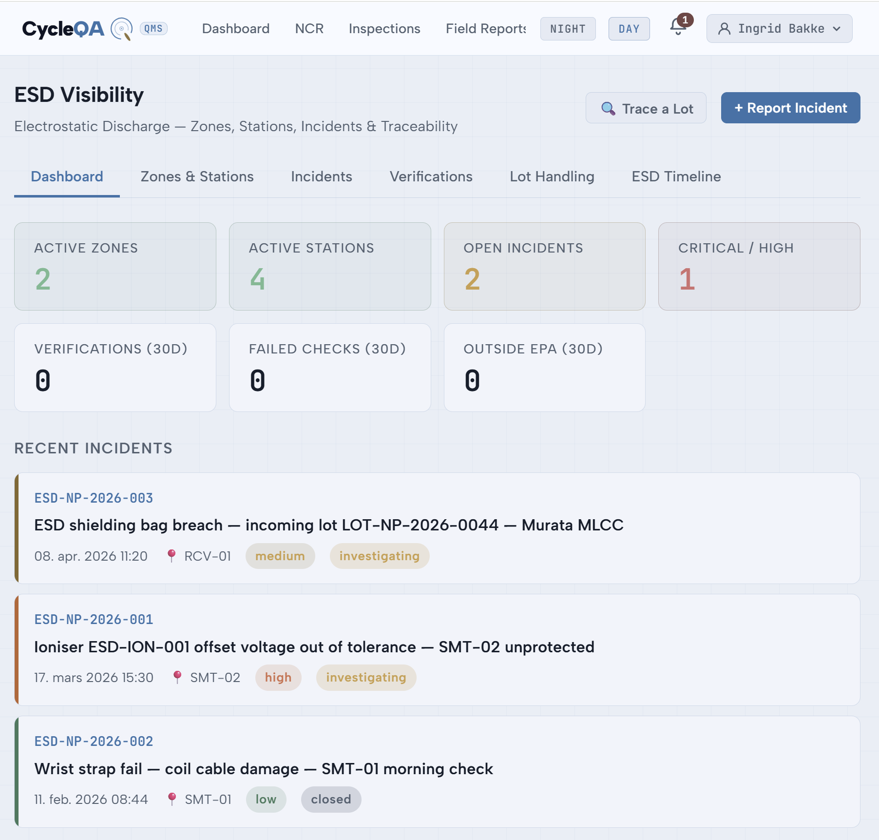 CycleQA ESD Visibility dashboard — 2 zones, 4 stations, 2 open incidents