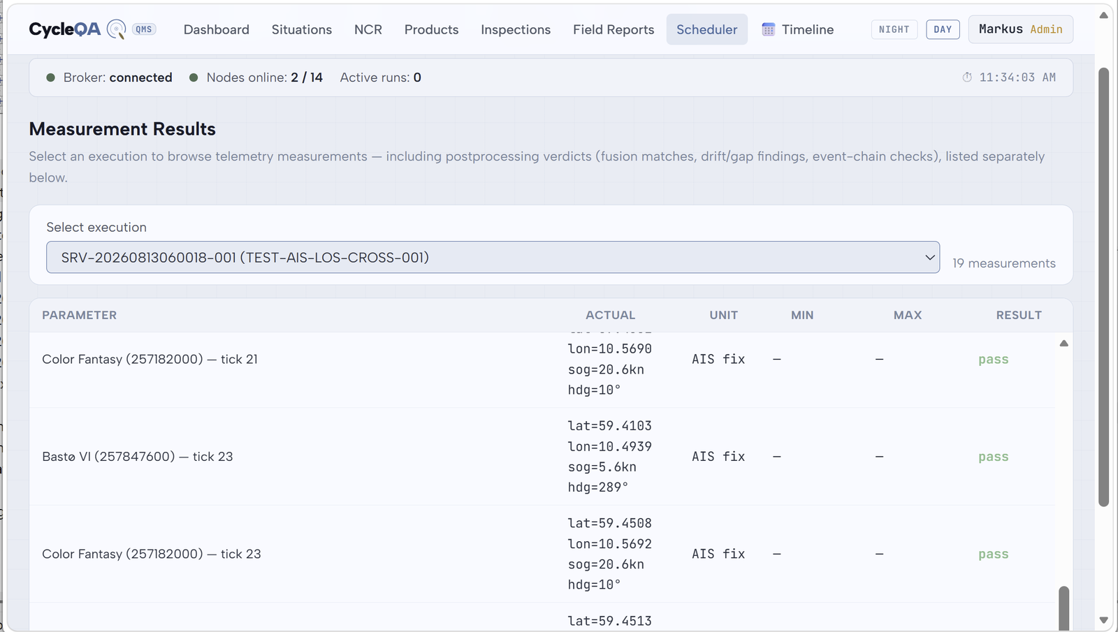 CycleQA results table showing structured AIS fix data for Color Fantasy and Bastø VI — latitude, longitude, speed, heading